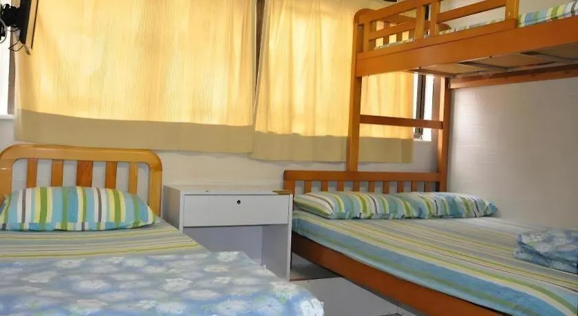 Dragon Hostel Hong Kong